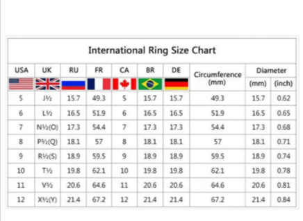 Smart health ring continuous heart rate monitoring