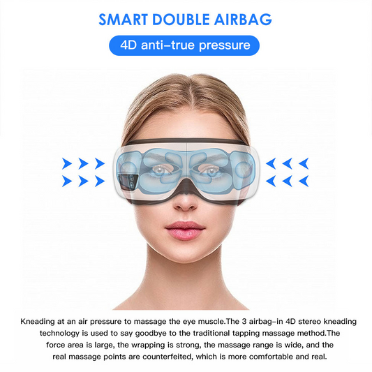 Eye massager worn over eyes – relaxation use